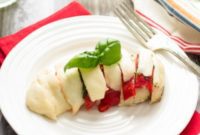 Roasted Red Pepper, Basil & Mozzarella Chicken